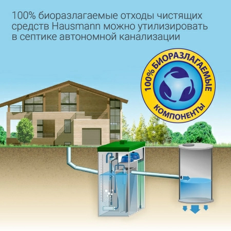 8 Чистящее средство Hausmann универсальное 500мл фото 8