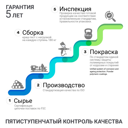 Стремянка Hausmann Shan 2 ступени фото 12