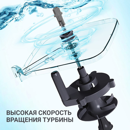 Комплект для уборки пола Hausmann Cosmic Niagara: швабра и ведро с системой отжима фото 8