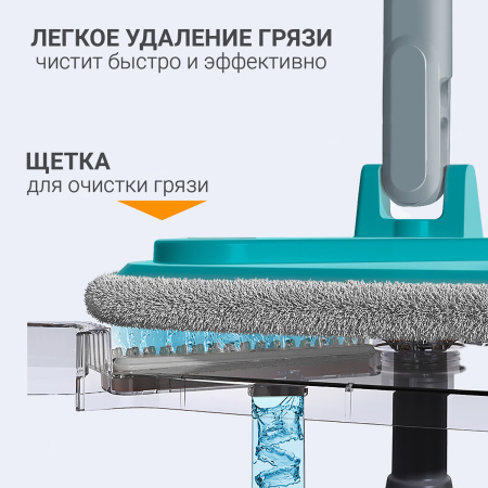 Комплект для уборки пола Hausmann Cosmic Niagara: швабра и ведро с системой отжима фото 7
